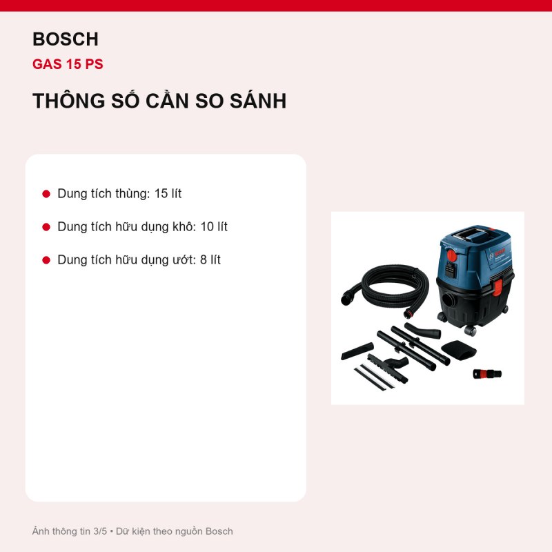 Vệ sinh lọc SFC Bosch GAS 15 PS