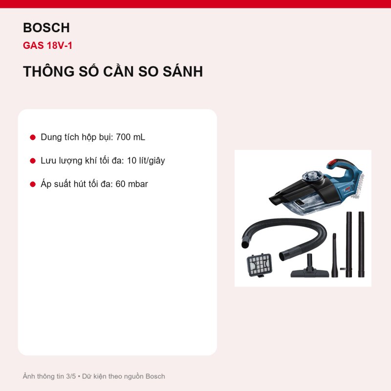 Ba luồng xoáy Bosch GAS 18V-1