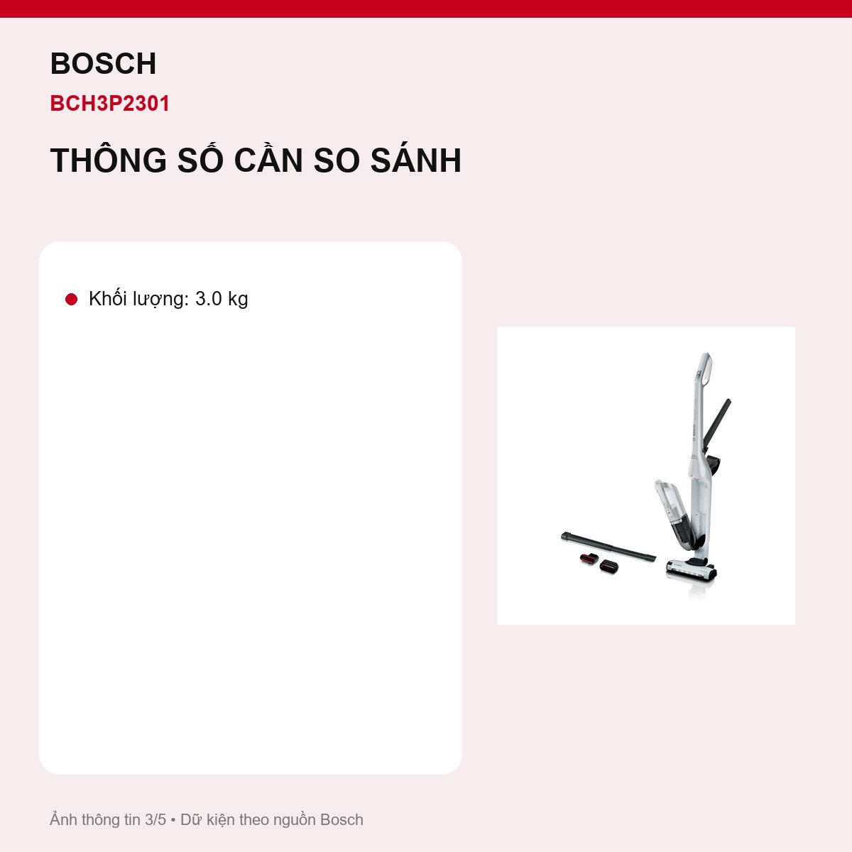 Hai mức hiệu suất Bosch BCH3P2301