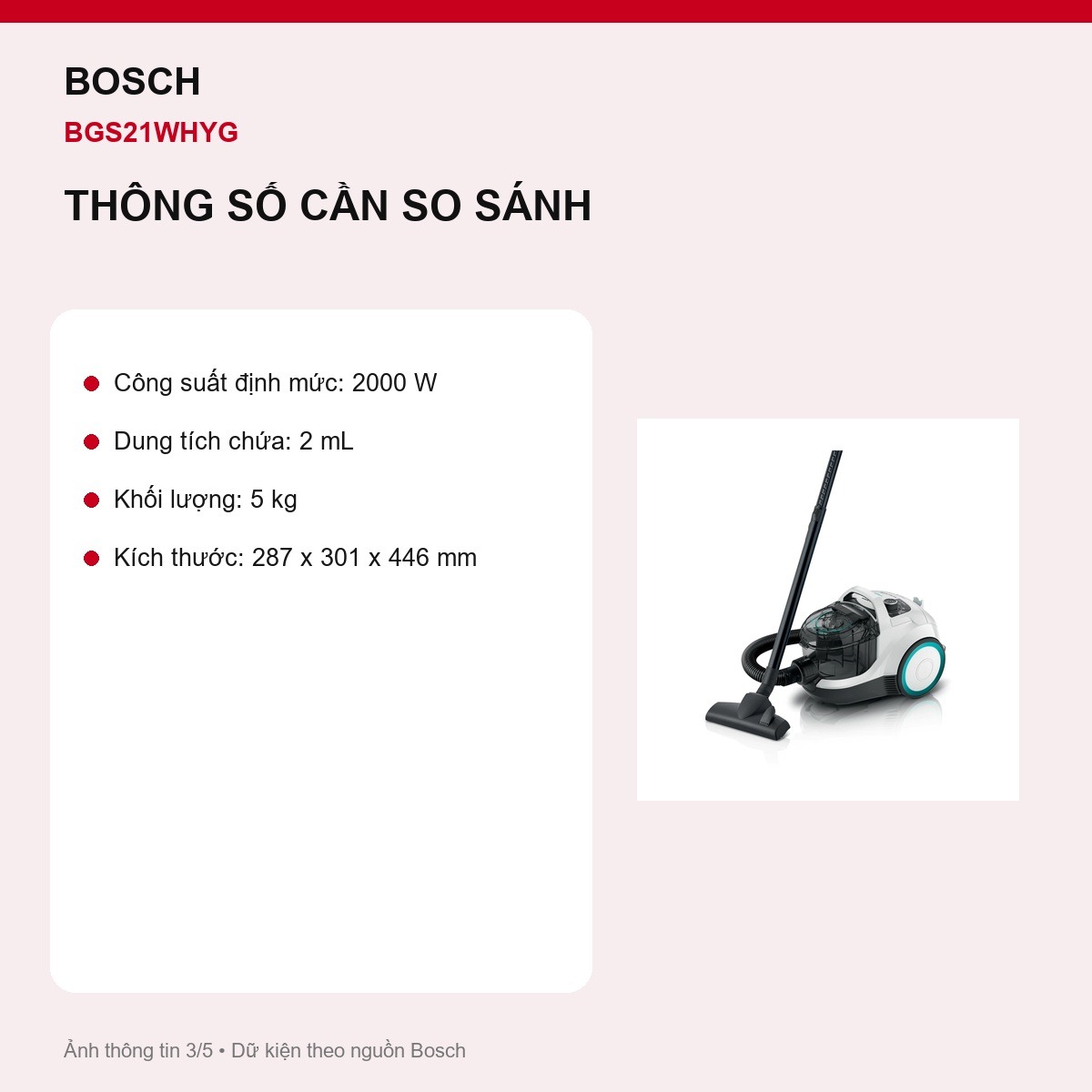 Hộp bụi Bosch BGS21WHYG