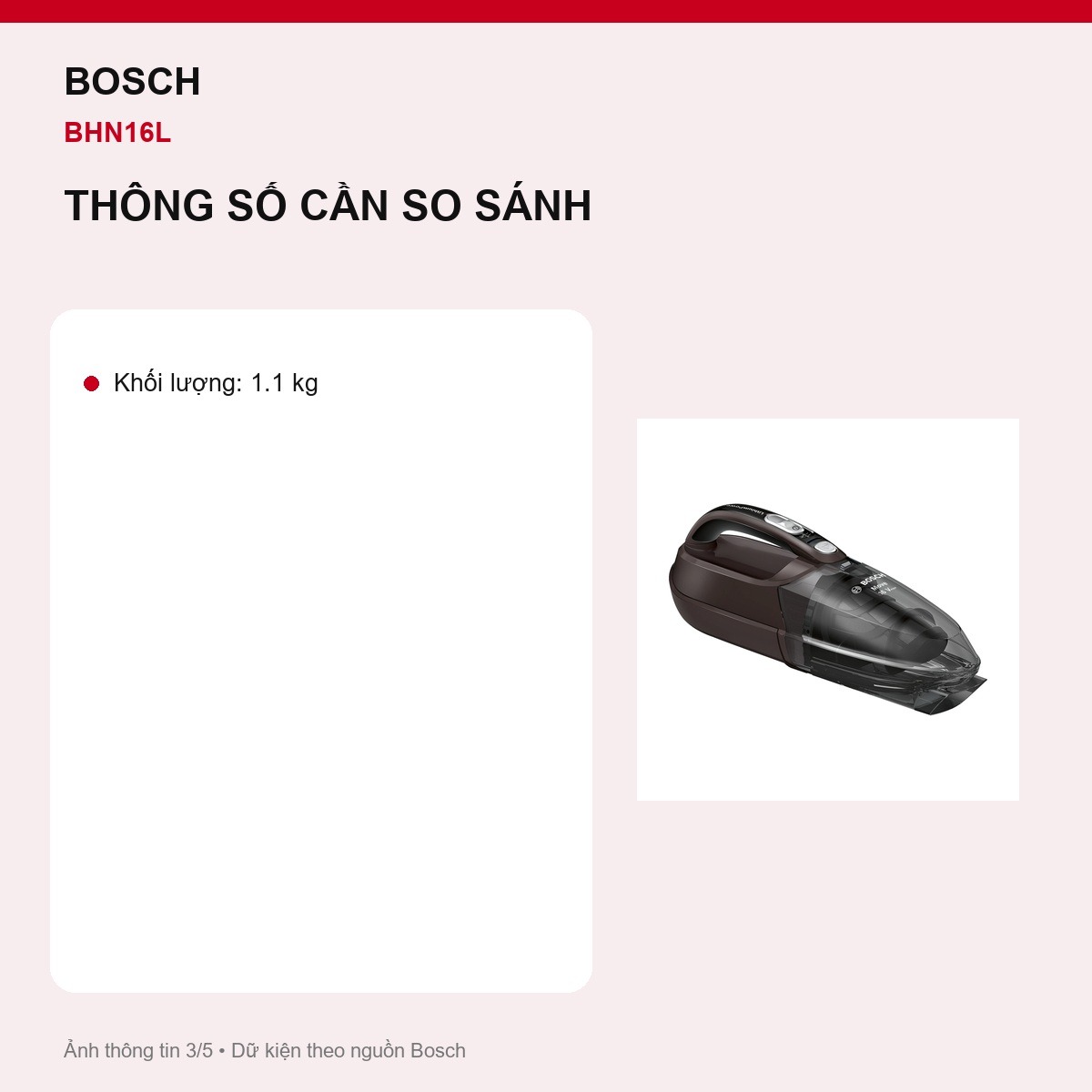 Hai mức hiệu suất Bosch BHN16L