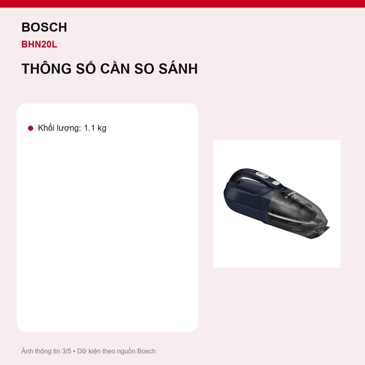 Hai mức hiệu suất Bosch BHN20L