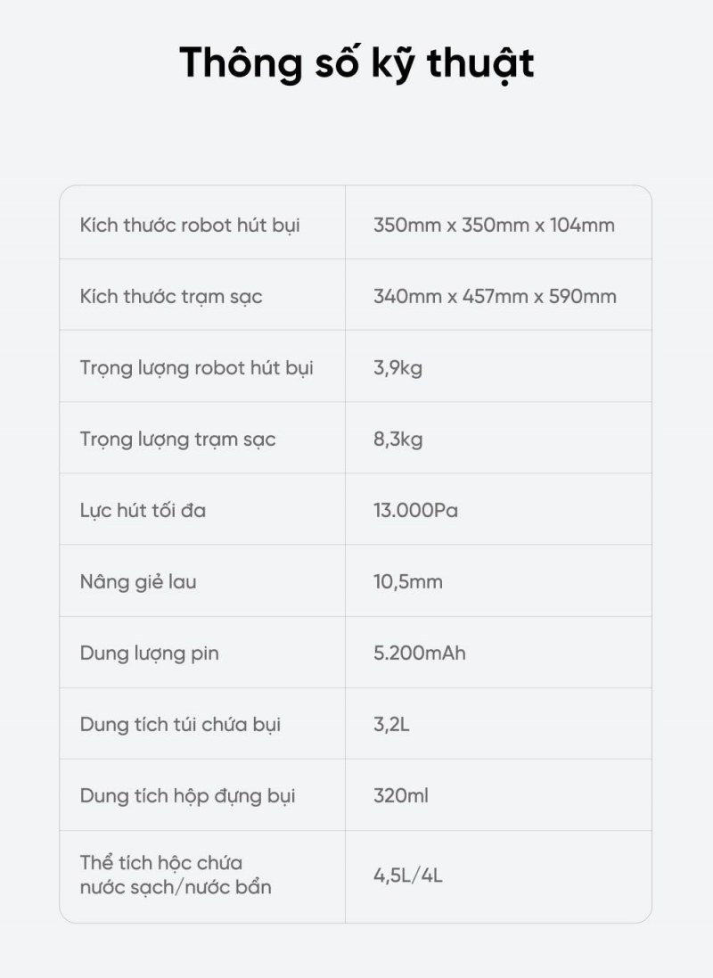 Bảng thông số kỹ thuật chính hãng Dreame D20 Ultra