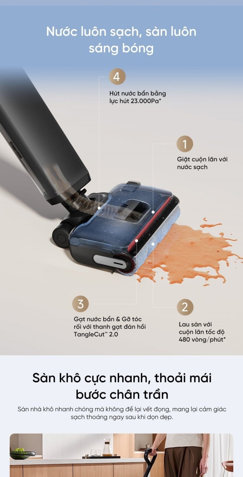 Đường nước và thanh gạt TangleCut 2.0 của H16 GT.