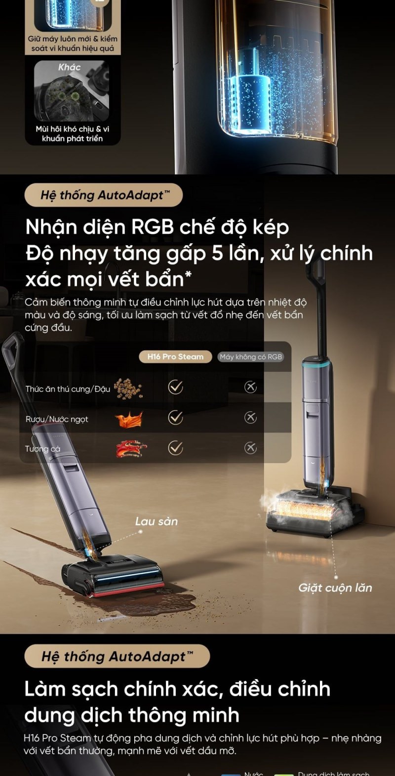 Dreame H16 Pro Steam - Tư thế ngả phẳng biến gầm thấp thành khu vực có thể vệ sinh