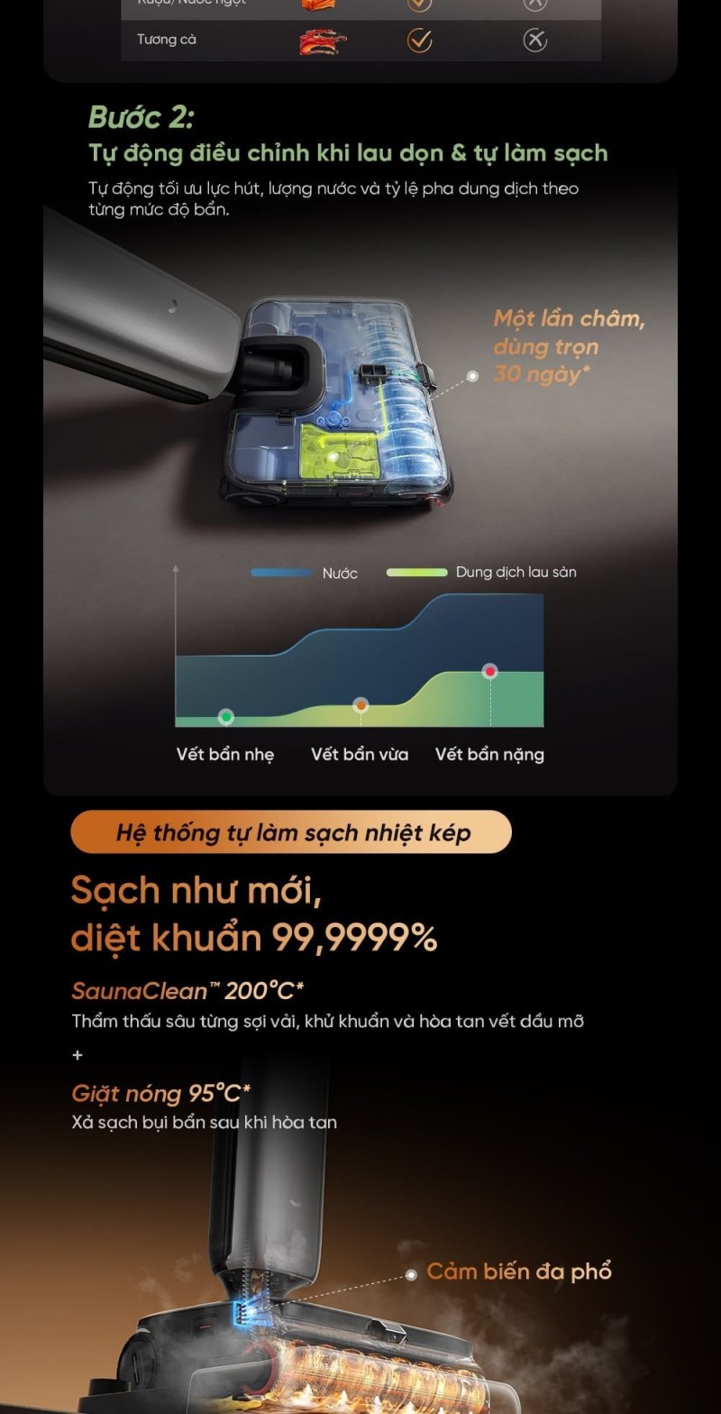 Dreame H16 Pro TriForce - Cánh tay AI có ý nghĩa ở nhịp đẩy rồi kéo