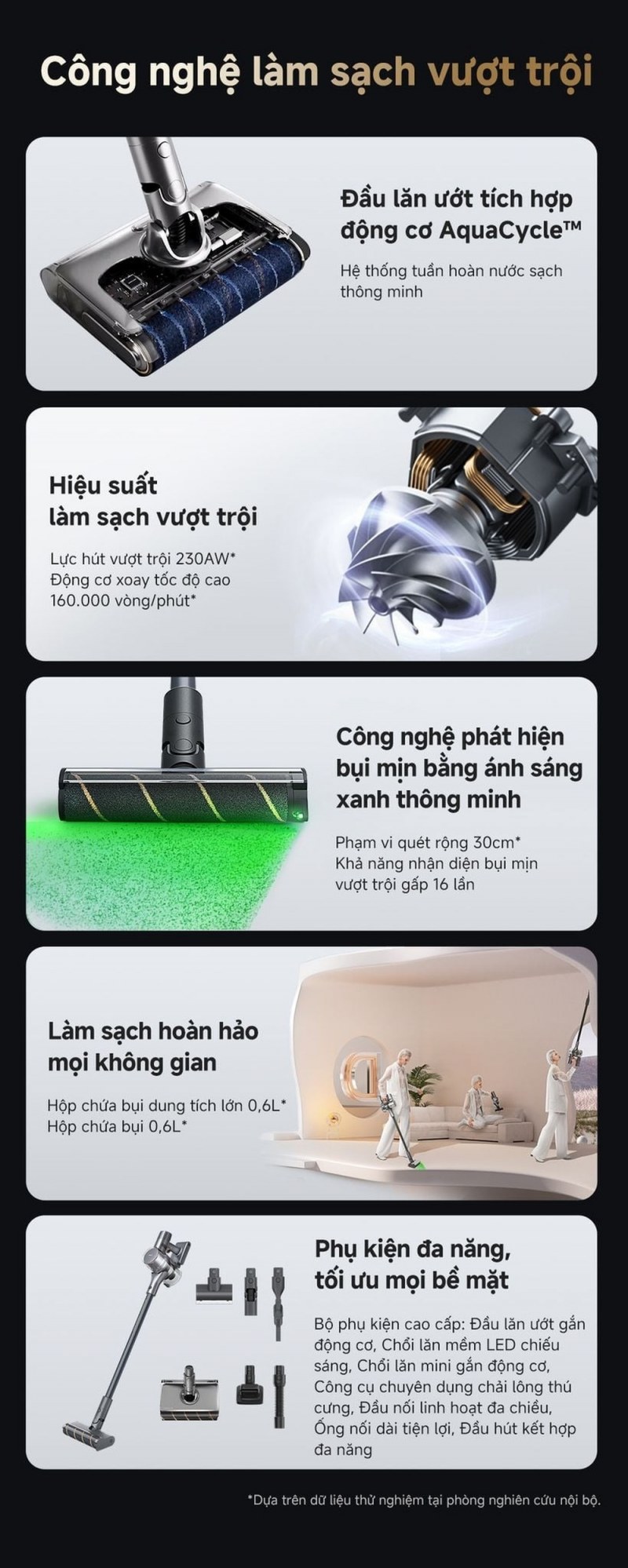 Tổng quan bộ đầu và các tính năng của Dreame V18s Aqua.