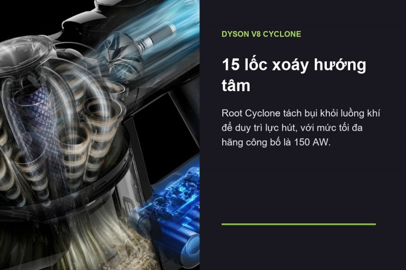 Dyson V8 Cyclone - 15 lốc xoáy và 150 AW định hình đoạn dọn chính