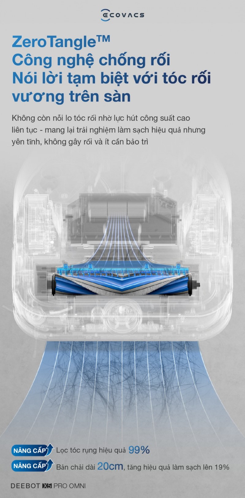 Điều hướng AINA 2.0 trên DEEBOT X5 PRO OMNI