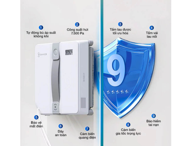 Chín lớp bảo vệ của ECOVACS WINBOT MINI