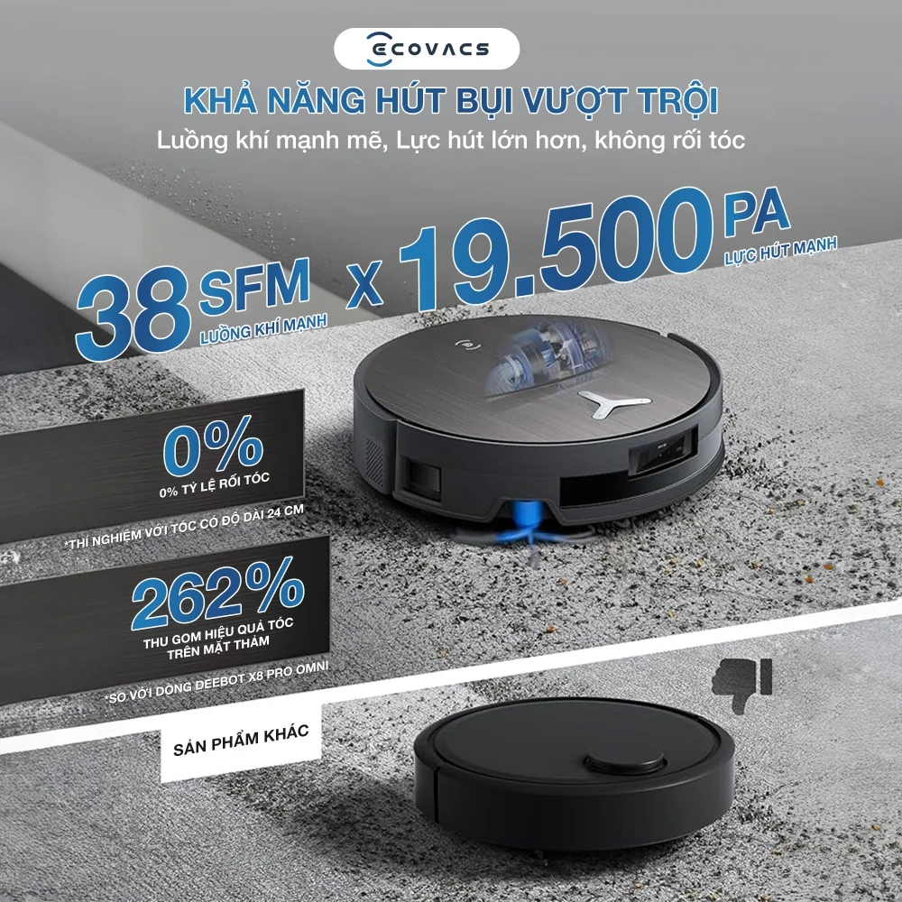 Robot hút bụi Ecovacs DEEBOT X11 OmniCyclone - hình minh họa 2