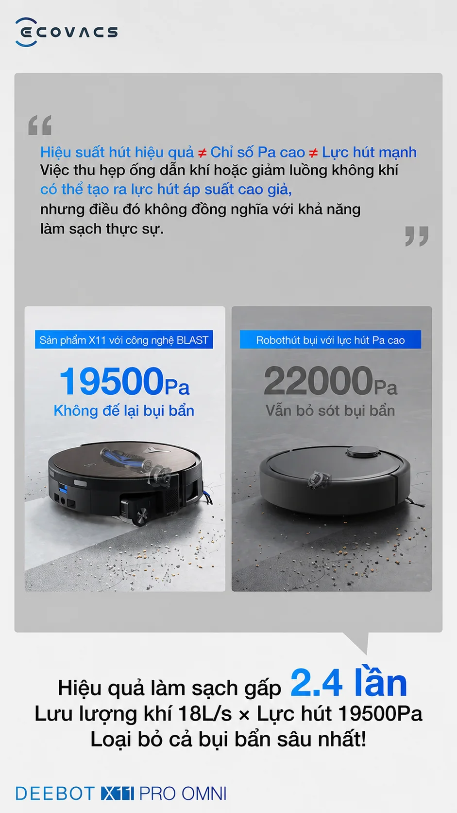 Robot hút bụi Ecovacs DEEBOT X11 Pro OMNI - hình minh họa 5