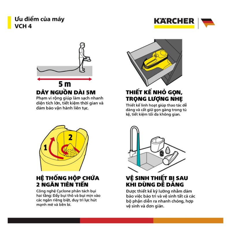 Karcher VCH 4 UVClean - Dây 5 m, hộp hai ngăn và nhịp thao tác thực tế