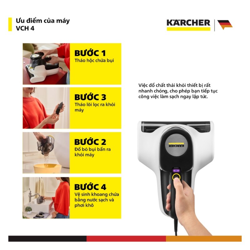 Karcher VCH 4 UVClean - Tháo hộp bụi và làm khô bộ lọc đúng nhịp