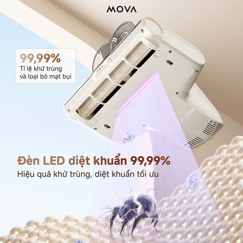 Mặt dưới và vị trí UV được minh họa trên MOVA D20
