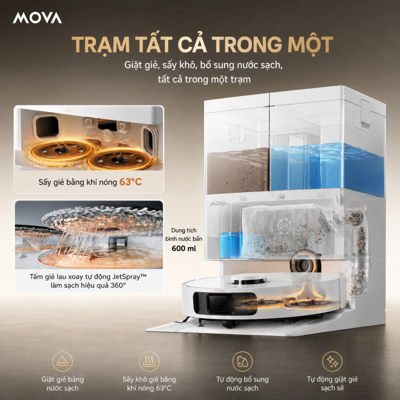 Trạm đa năng của MOVA E50 Pro Ultra