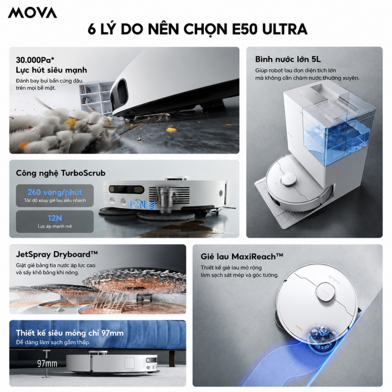 MOVA E50 Ultra minh họa tính năng 1