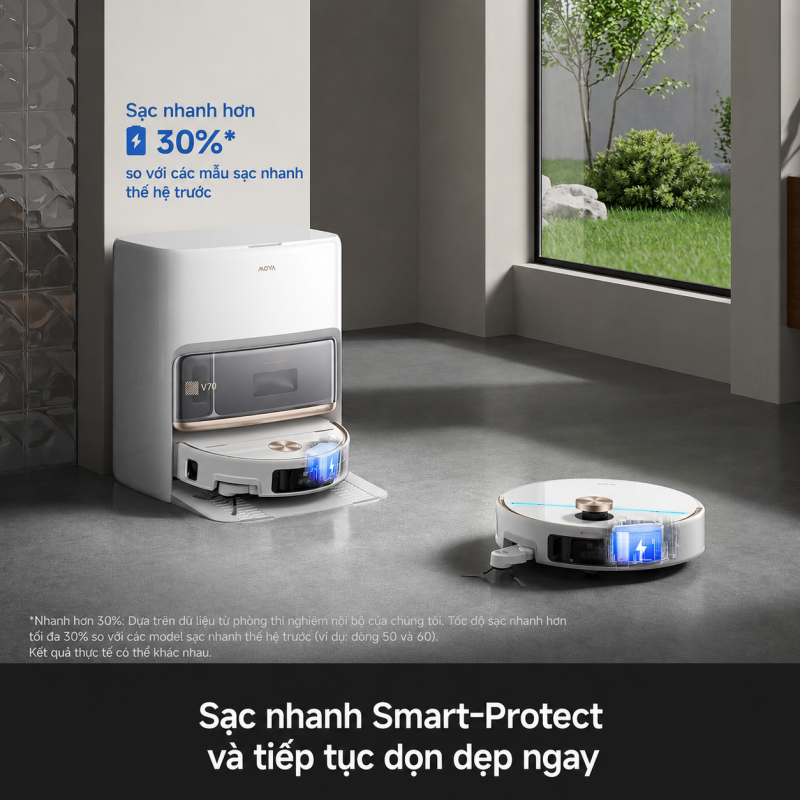 MOVA V70 Ultra Complete X minh họa tính năng 2