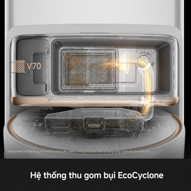 MOVA V70 Ultra Complete X minh họa tính năng 3