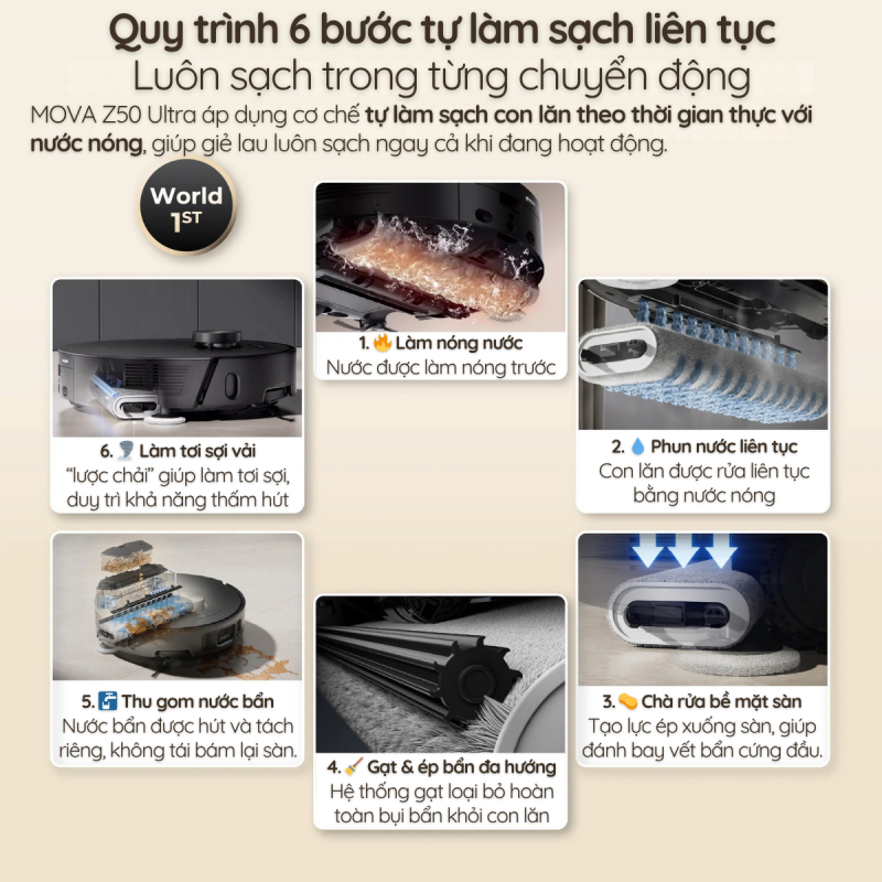 Chu trình CleanLift trên MOVA Z50 Ultra