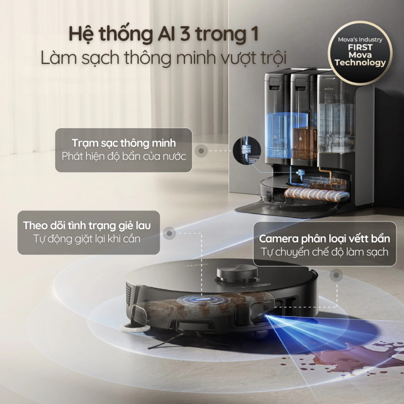 AI Triple-Intelligence của MOVA Z50 Ultra