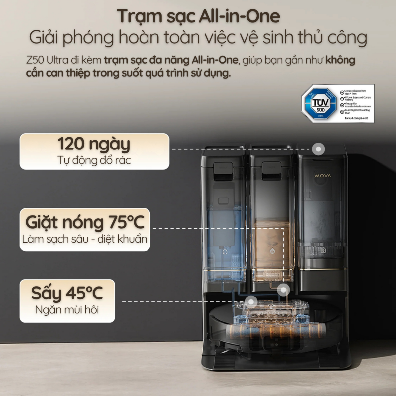 Trạm đa năng của MOVA Z50 Ultra