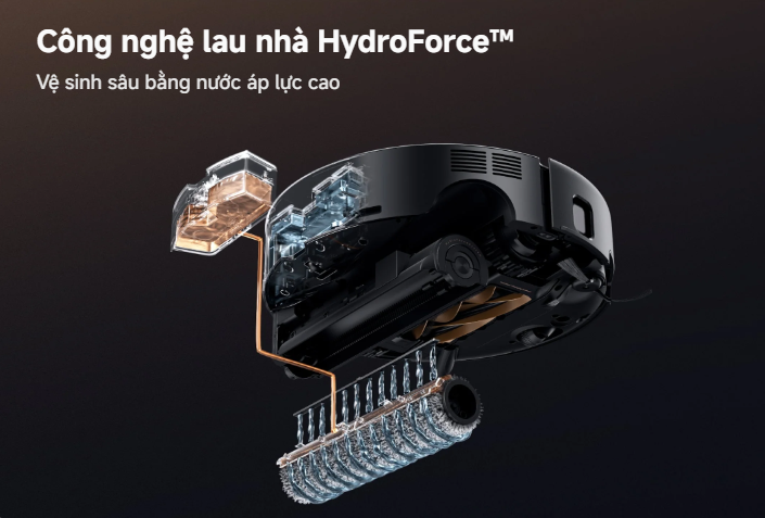 Con lăn HydroForce của MOVA Z60 Ultra Roller