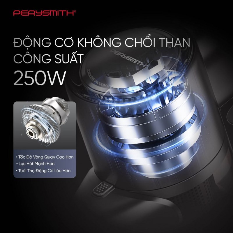 PerySmith K2MAX-II - 250 W và 26.000 Pa trả lời hai câu hỏi khác nhau
