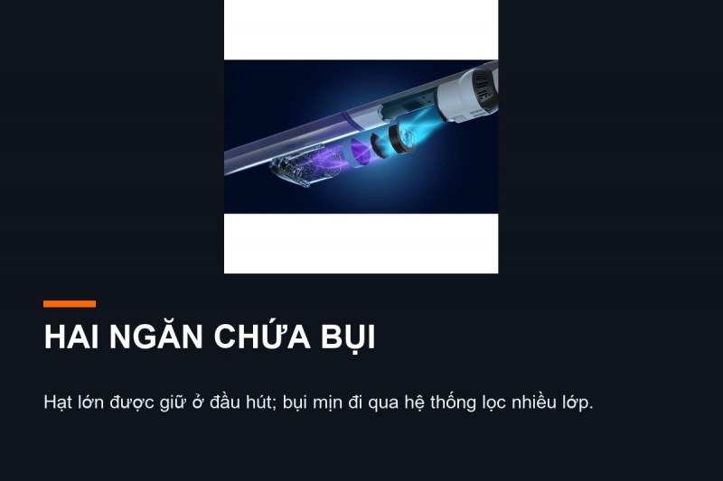 Hai ngăn chứa bụi trên Philips XC4201/01 phân tách hạt lớn và bụi mịn