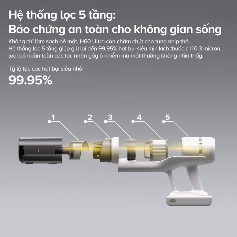 Roborock H60 - Hộp 500 mL và lọc 5 tầng tạo một lịch bảo trì thủ công