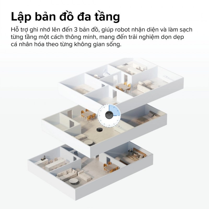 Tính năng 4 của Robot hút bụi Roborock Q7 TF+