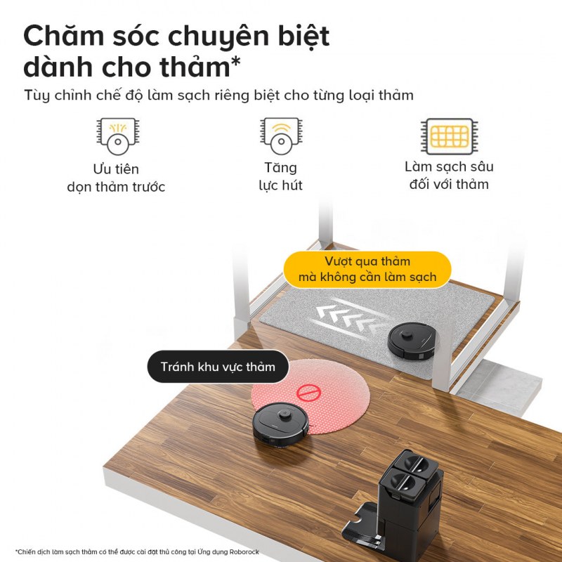 Tính năng 3 của Robot hút bụi Roborock QR 798