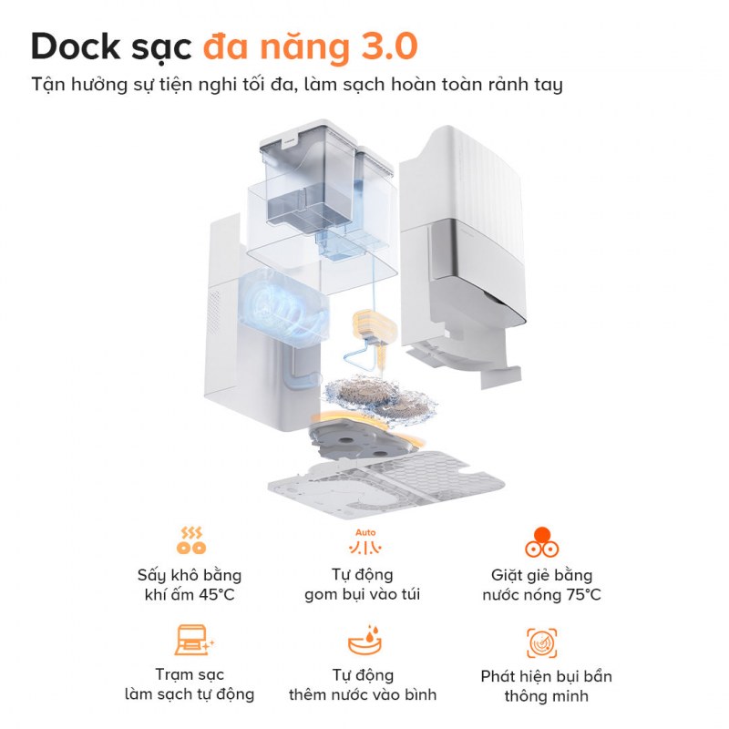 Tính năng 3 của Robot hút bụi Roborock Qrevo Edge 5V1