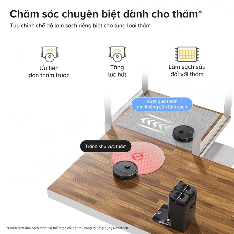 Tính năng 4 của Robot hút bụi Roborock Qrevo S Pro