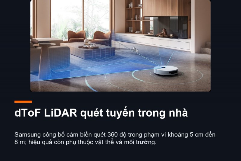 dToF LiDAR của Samsung VR7MD96514G/SV quét trong phòng