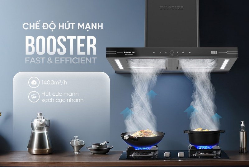 Điều khiển Sunhouse SHB52099HP