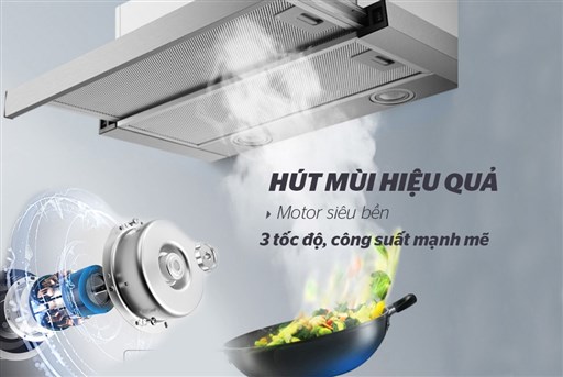 Minh họa khả năng hút mùi của Sunhouse SHB6288MT