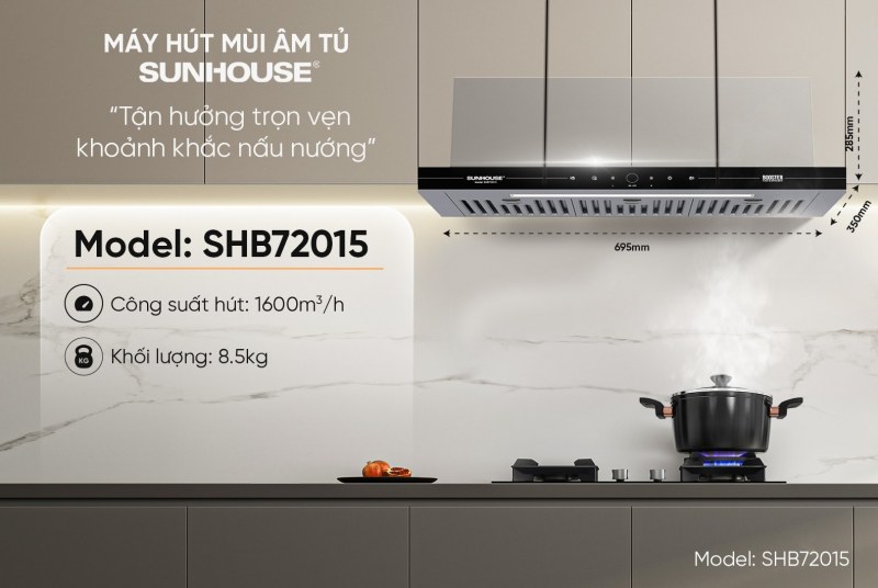 Hình ảnh Sunhouse SHB72015 1