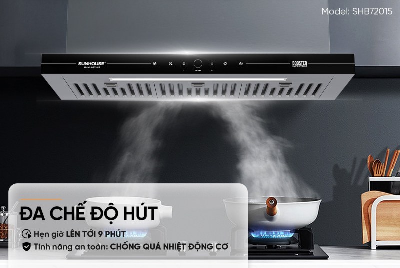 Hình ảnh Sunhouse SHB72015 5
