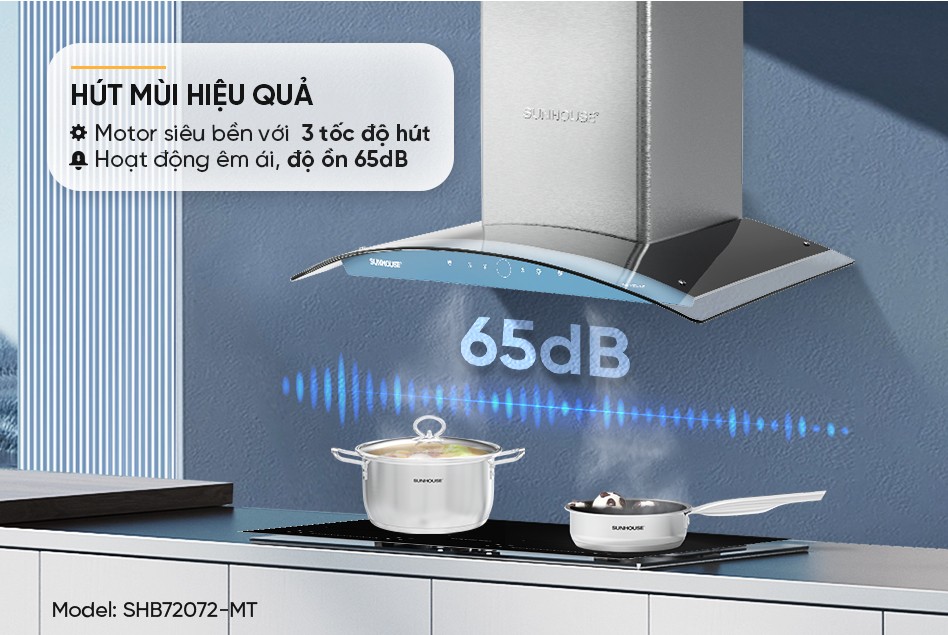 Minh họa hai chế độ thoát khí của Sunhouse SHB72072-MT