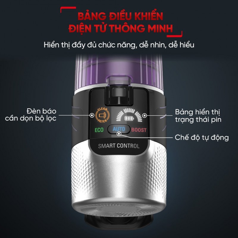 Bảng Smart Control Eco Auto Boost của Tefal TY2039WO