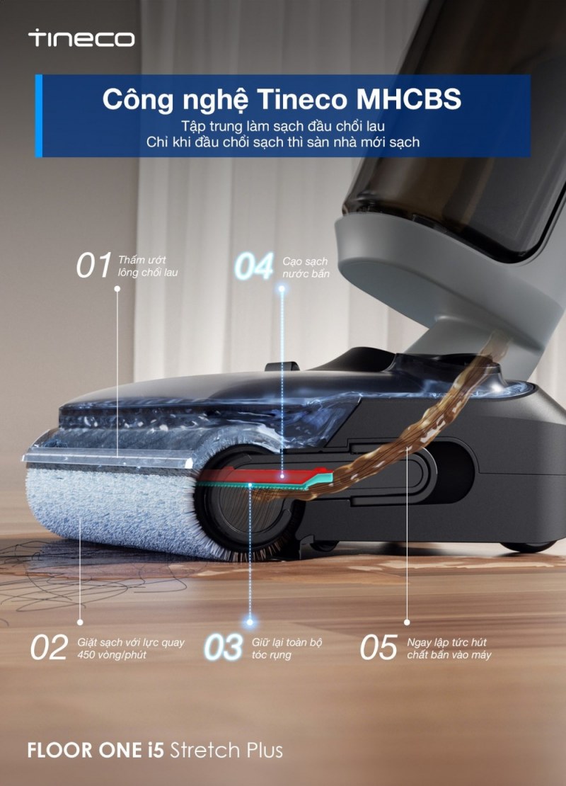 Sơ đồ MHCBS trên i5 Stretch Plus