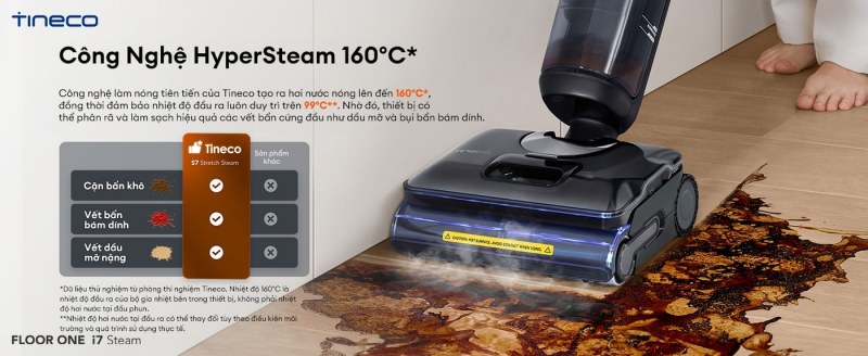 HyperSteam của i7 Steam với nhiệt độ bộ gia nhiệt 160°C