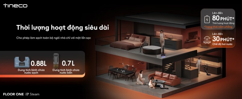 Các mốc thời lượng và dung tích bình của Tineco i7 Steam