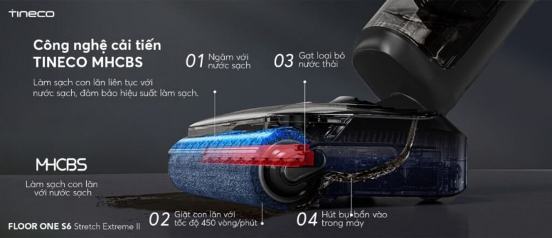 MHCBS trên Tineco S6 Stretch Extreme II mô tả giặt con lăn 450 vòng mỗi phút