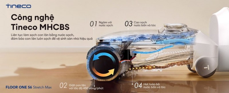 MHCBS trên S6 Stretch Max với bước giặt con lăn 450 vòng mỗi phút