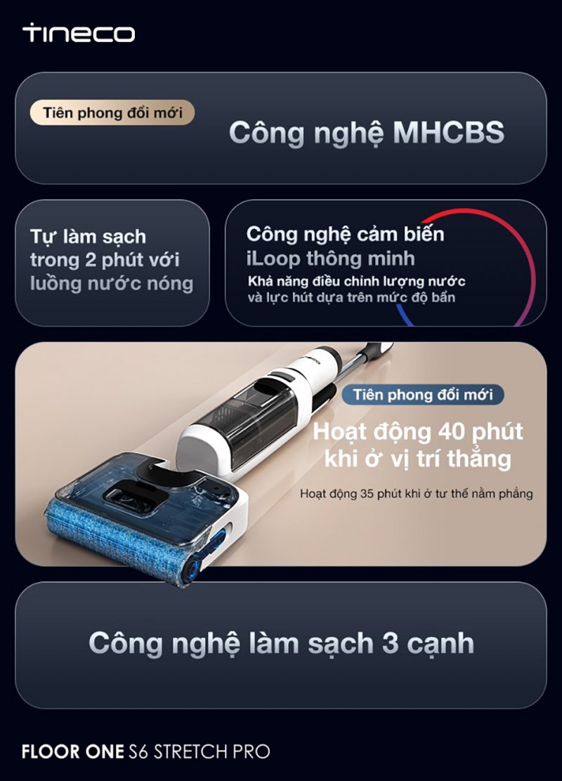 Các chế độ và công nghệ làm sạch của Tineco S6 Stretch Pro