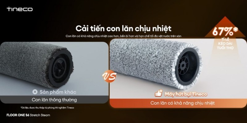 Con lăn chịu nhiệt dùng cho Tineco FLOOR ONE S6 Stretch Steam