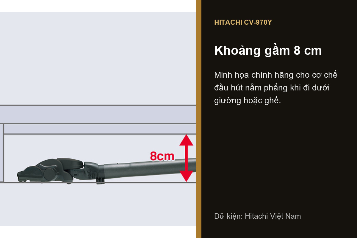 Cơ chế đầu hút Hitachi CV-970Y nằm phẳng dưới gầm khoảng 8 cm