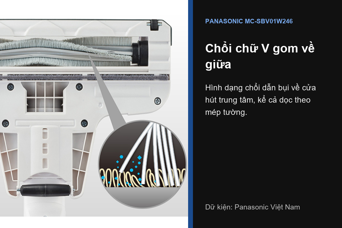Chổi chữ V dưới đầu hút Panasonic MC-SBV01W246 gom bụi về giữa